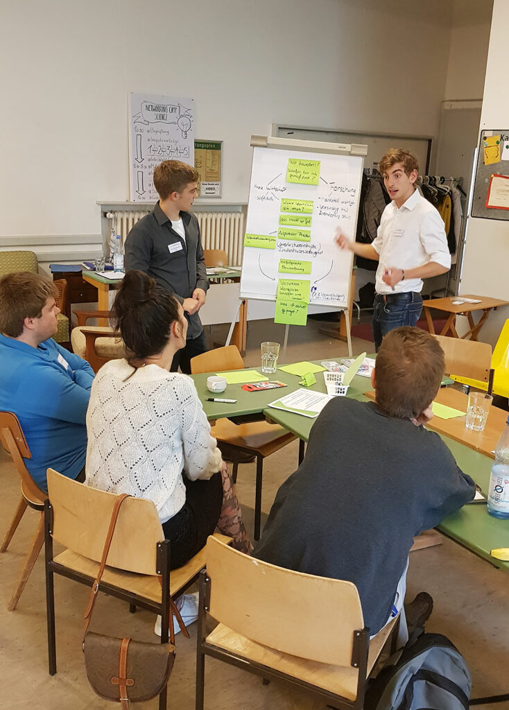 Junge Menschen, 3 an Tischen sitzend und 2 vor Flip-Chart stehend, diskutierend, Eindrücke vom Networking-Camp Science 1.0 des HCCI, Institut für Supervision in Berlin